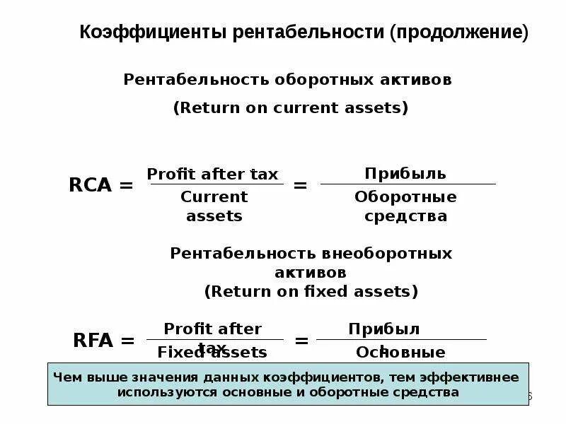 Снижение рентабельность капитала. Рентабельность оборотных активов по строкам баланса. Рентабельность оборотных активов формула. Коэффициент рентабельности оборотных активов формула. Рентабельность оборотных активов норматив.