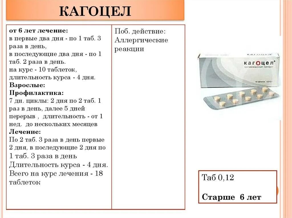 Курс лечения 4 дня