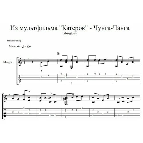 Антошка аккорды. Чунга Чанга табы для гитары. Чунга Чанга Ноты для гитары. Чунга Чанга Ноты для фортепиано. Ноты Чунга Чанга для пианино.