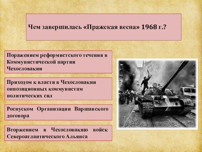 Реформистское брожение в чехословакии началось в 1987. События Чехословакии 1968 причины. События в Чехословакии в 1968 году итоги.