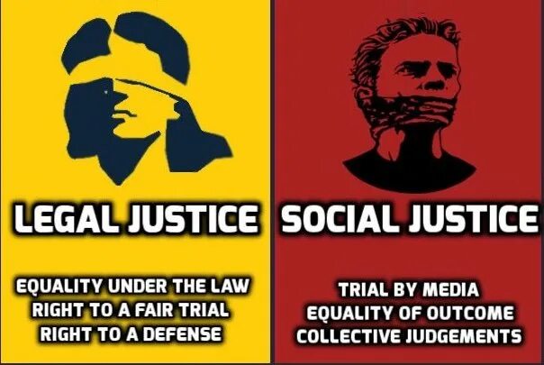 Social justice. Social Justice Warriors. Neoconservatism vs social Justice. The Law Society Bar.