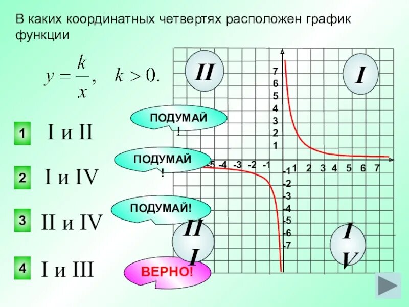 H меньше 0