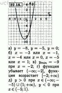 Учебник по алгебре 8 класс мордкович ответы