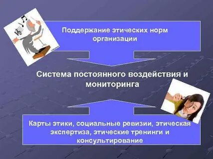 Следовать этическим нормам