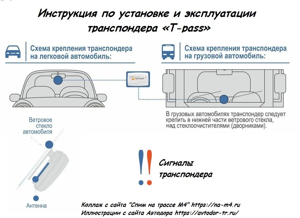 Как правильно транспондер