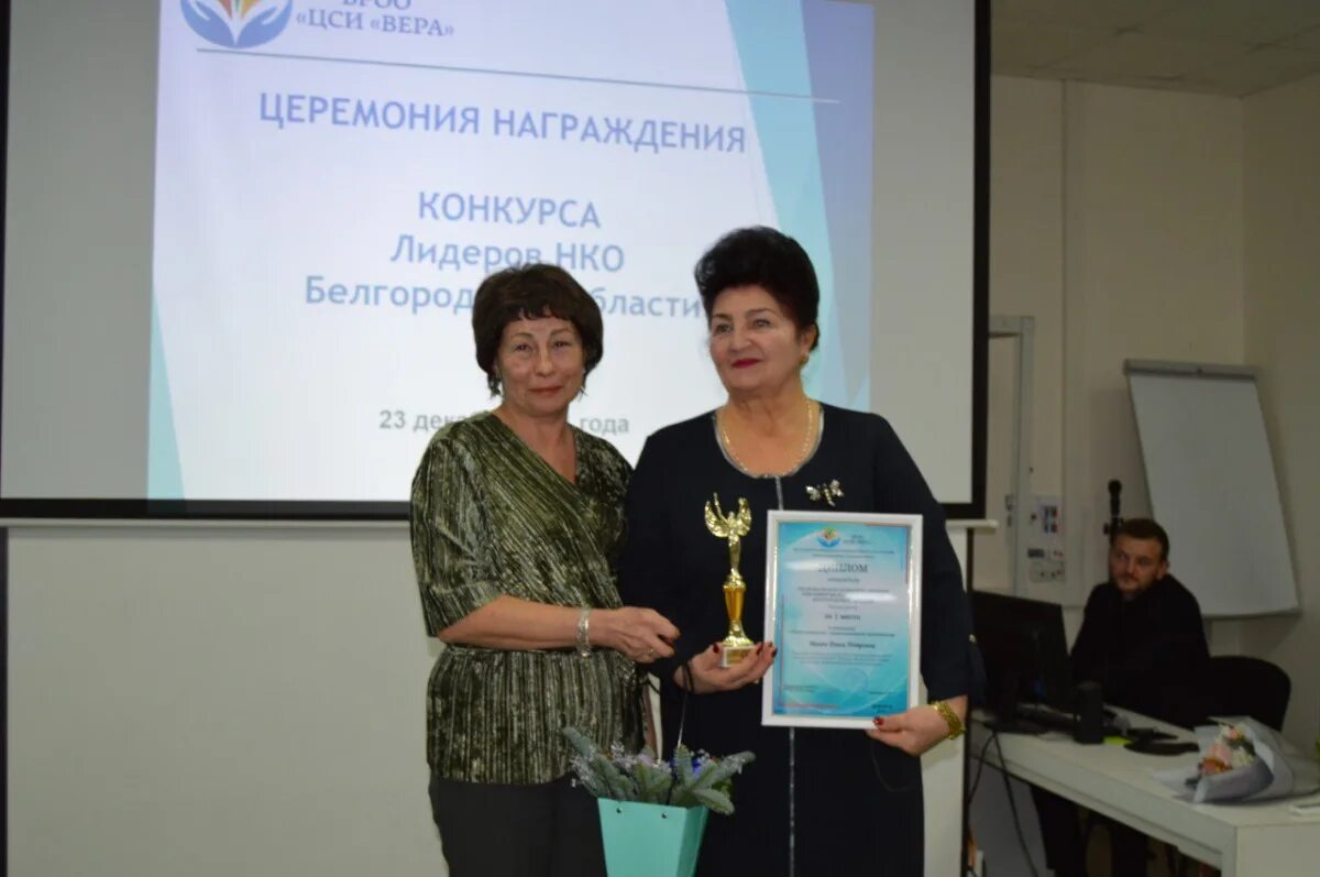 Победители конкурса лидеры села. Конкурс лидер нко. конкурс нко белгородской области в 2025 году. конкурс лидер некоммерческий организации. мгимо фото итоги конкурса социальных проектов.