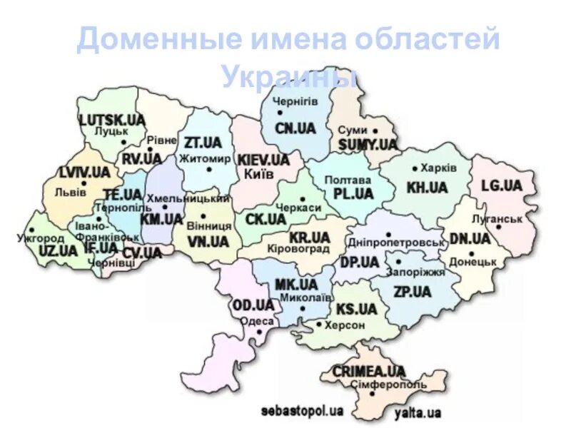 Области Украины. Доменное имя Украины. Сколько областей на Украине и их название. Имена всех областей Украины. Домен украины