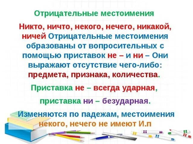 Урок русского языка отрицательные местоимения 6 класс