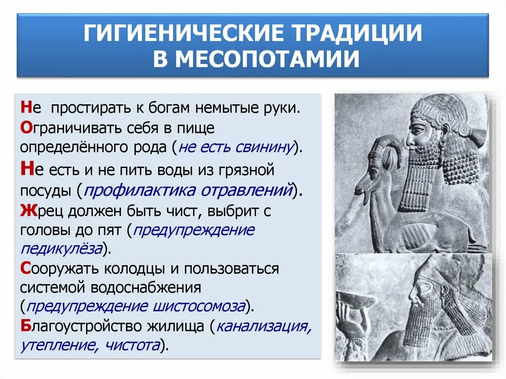 Месопотамии достижения таблица. Врачевание в древней месопотамии презентация. врачевание в древней месопотамии. медицина в древней месопотамии. гигиенические традиции древней месопотамии.