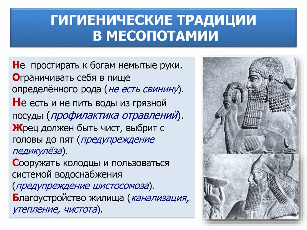 Врачевание в древней Месопотамии презентация. Врачевание в древней Месопотамии. Медицина в древней Месопотамии. Гигиенические традиции древней Месопотамии. Месопотамии достижения таблица