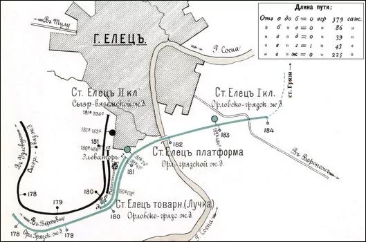 Автобусы карта движения елец. Схема станции Елец. Станция Елец на карте ЖД. Елец на карте. Елецкий Железнодорожный узел.