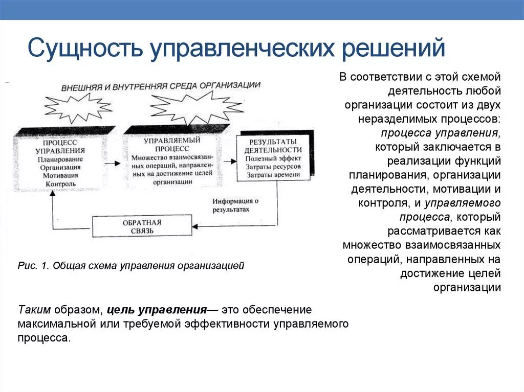 Сущность процесса принятия управленческих решений. Сущность и содержание управленческого решения. Сущность и роль управленческих решений в менеджменте. Роль и функции управленческих решений в менеджменте.