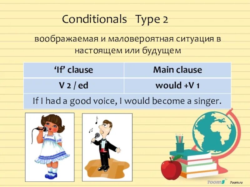 2 Conditional. Предложения conditional. Second conditionals в английском. Conditional Type 2.