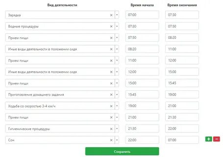 Edu demography site основы здорового питания тест