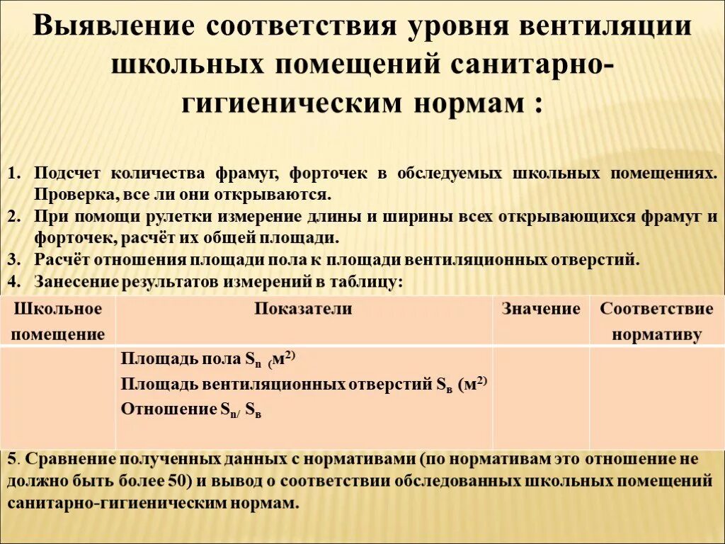 Помещения в соответствии с гигиеническими. Методы исследования и оценки вентиляции помещений. Санитарно гигиеническая оценка вентиляции. Оценка эффективности работы вентиляции. Показатели эффективности вентиляции помещений..