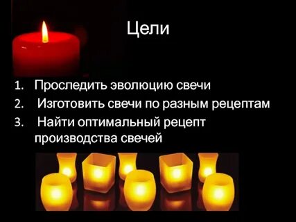 Как сейчас люди используют свечи