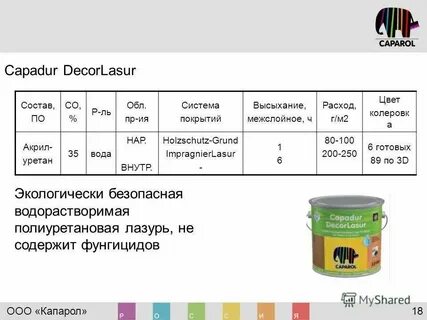Водоэмульсионная краска по дереву