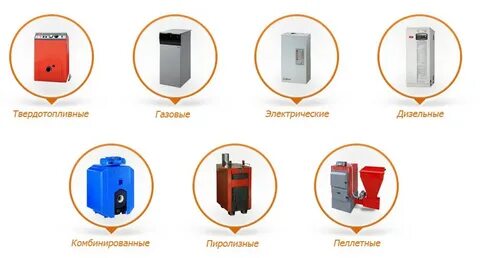 Лучшее твердое топливо для котлов