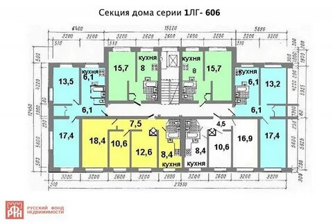 Планировки панельных домов