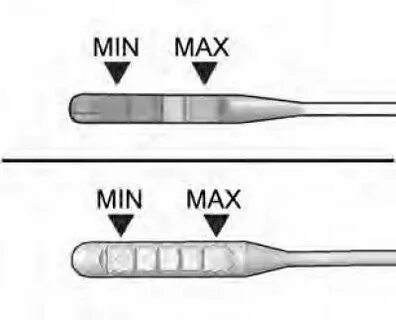 Сколько масла от min до max
