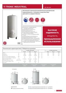 Рейтинг водонагревателей накопительных