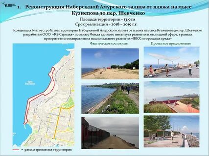 Заливами являются