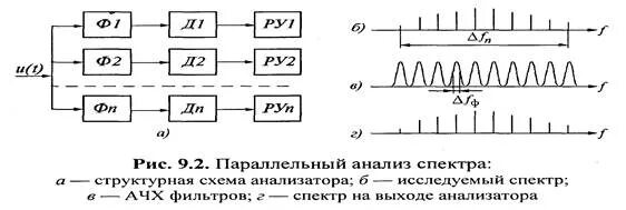 Контент Alexey_l - Страница 2 - Форум ELECTRONIX