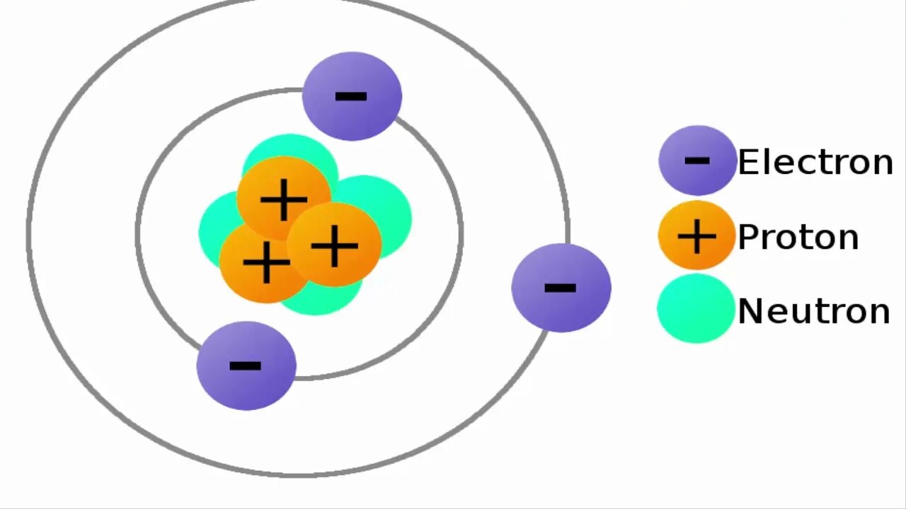 Electron theory