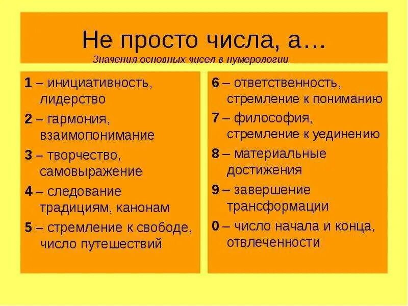 Значение числа 2 в нумерологии