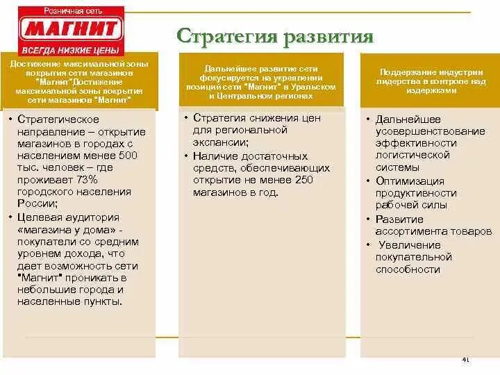 Стратегический маркетинг. Лекция 5 - презентация, доклад, проект скачать