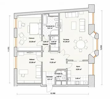 Какие планировки квартир