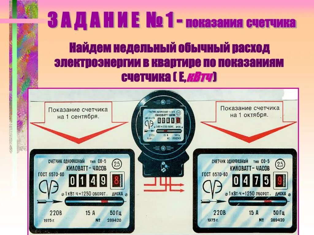 Коп квт ч. Как записывать показания счетчика электроэнергии. Показания счетчика электроэнергии со-и6106. Как рассчитывать счетчик электроэнергии. Показания прибора учета электроэнергии КВТ.