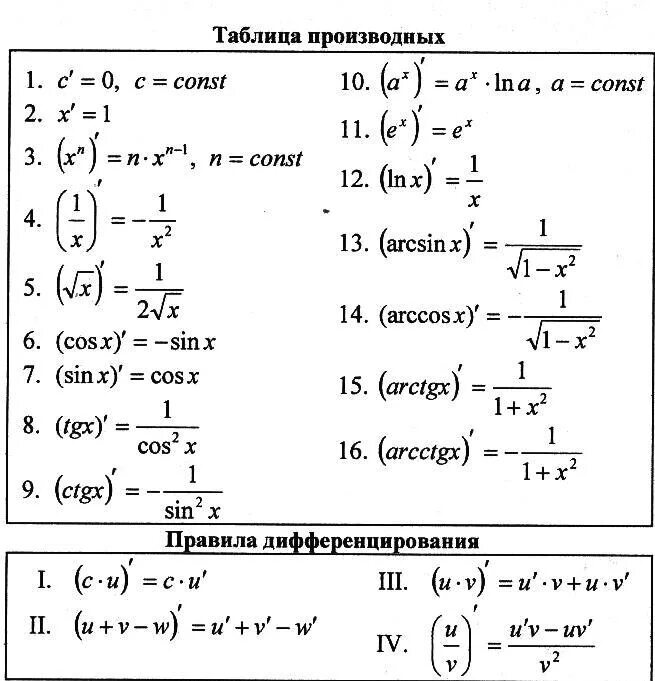 Производная 8 1 х