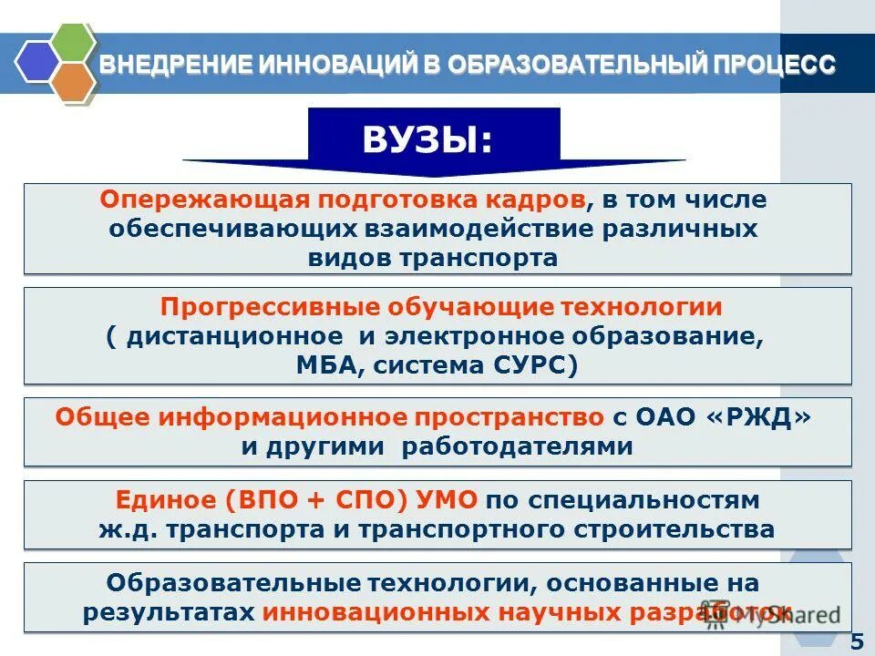 СПО И ВПО. УМО общего образования. Для дальнейшего развития также