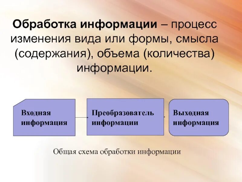 Когда произошли 1 изменения. Обработка информации. Обработка информации это в информатике. Способы обработки информации в информатике. Схема обработки информации.