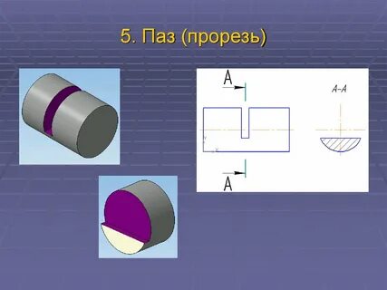 Полый цилиндр в машине