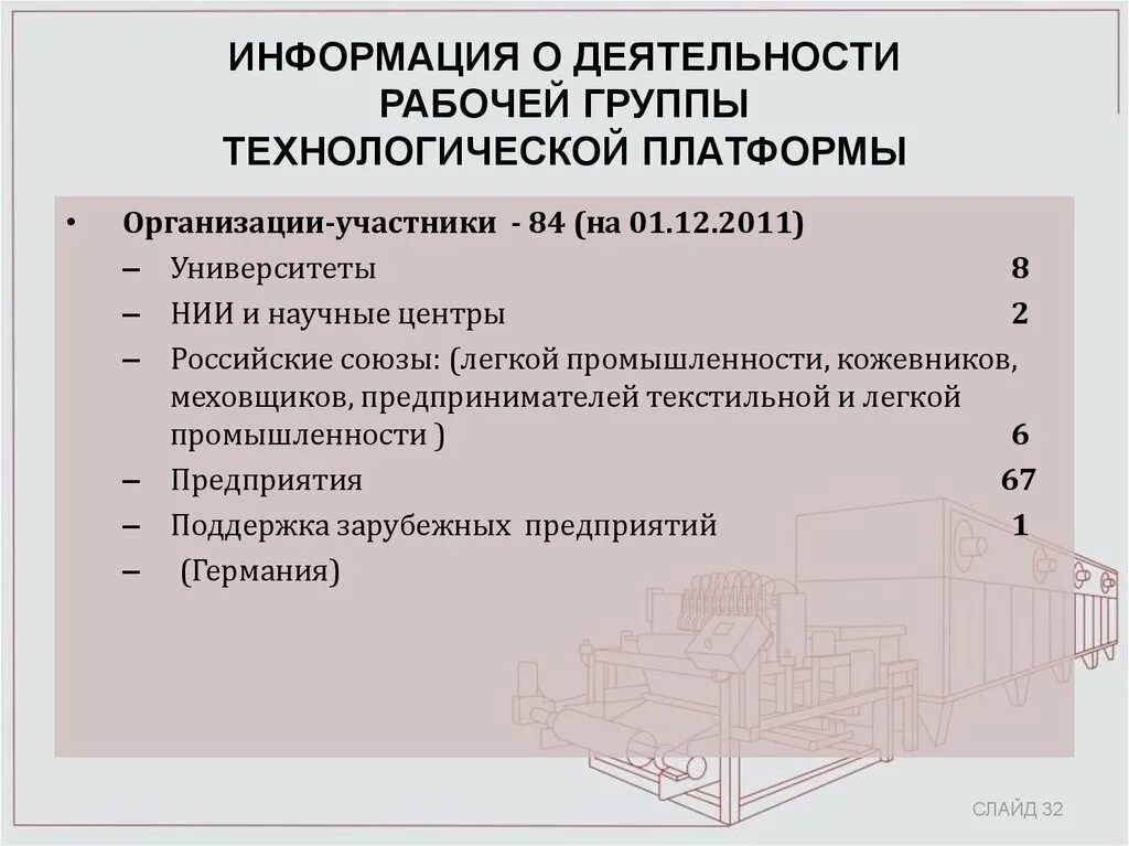 Организация деятельности рабочих групп. Направления деятельности технологических платформ. Рабочая деятельность. Легкие и надежные конструкции технологическая платформа. Организация платформенной деятельности.