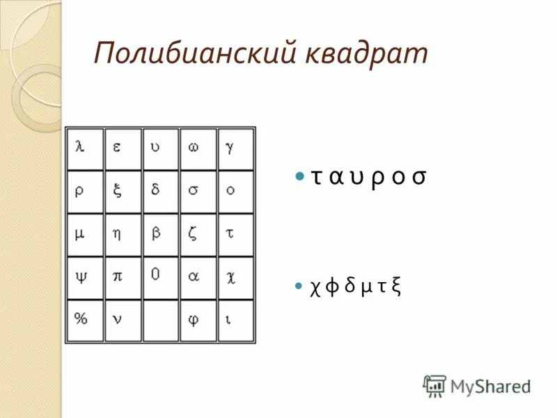 шифр полибианский квадрат презентация. шифр комбо на 4. алфавит шифра атбаш. шифр комбо на 4. шифр комбо на 4.