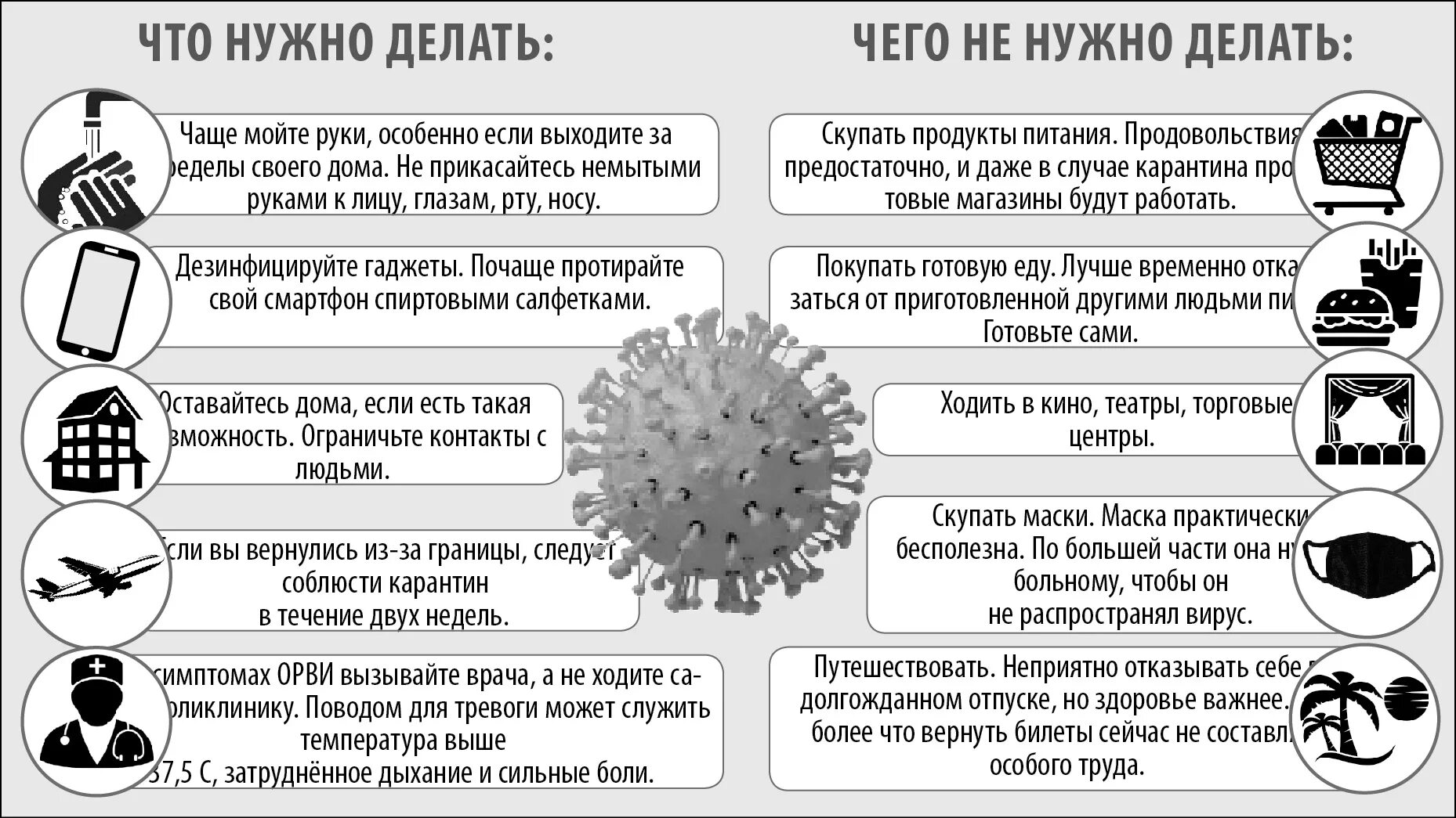 Прошел ли коронавирус. Памятка вирусы. Профилактика при коронавирусе. Памятка коронавирус для школьников. Плакат коронавирус профилактика.