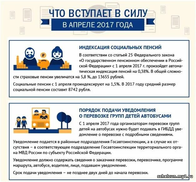 января 2017 года вступают. законы вступающие в силу с 1 января 2022 года в рф. новое в законодательстве в 2023 году. января 2017 года вступают. января 2017 года вступают.