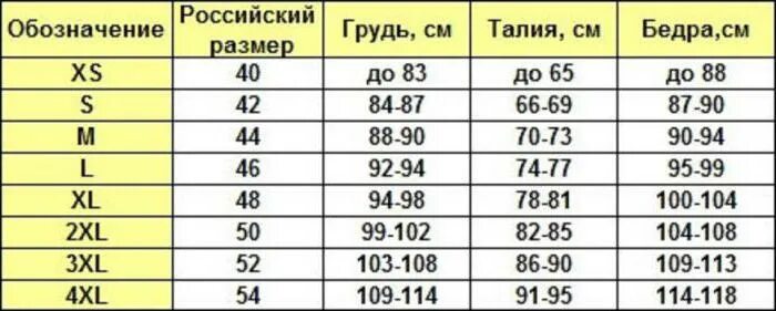 Размер 42 параметры