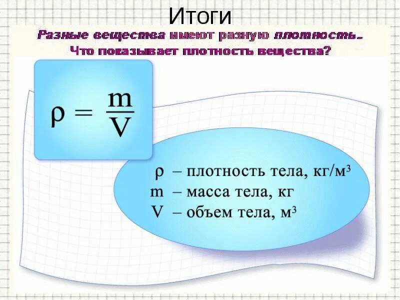 Химия 8 класс плотность. Формула расчета плотности вещества. масса плотность объем формула. формула вычисления плотности. формула расчета плотности тела.