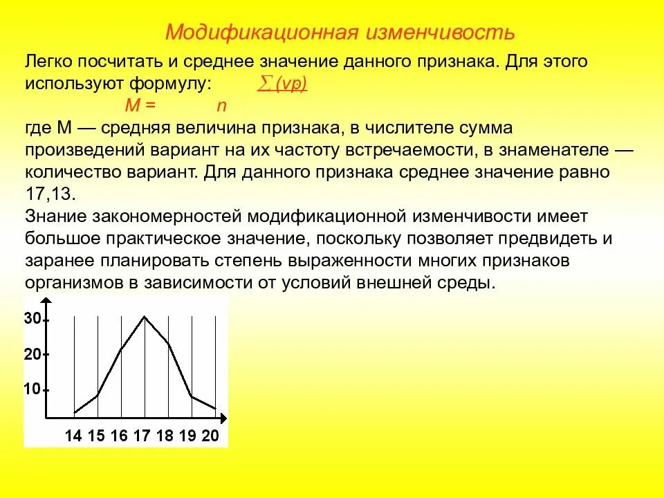 Частота варианта признака. Ненаследственная модификационная изменчивость. Закономерности изменчивости модификационная изменчивость. Вариационный ряд и вариационная кривая модификационной изменчивости. Статистические закономерности модификационной изменчивости.