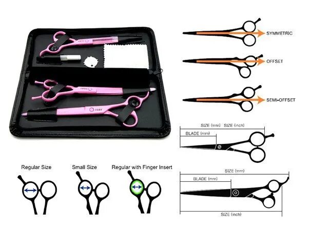 Строение ножниц. Ножницы stainless steel филировочные. Ножницы детские "heyda". Ножницы портновские. Ножницы сколько.