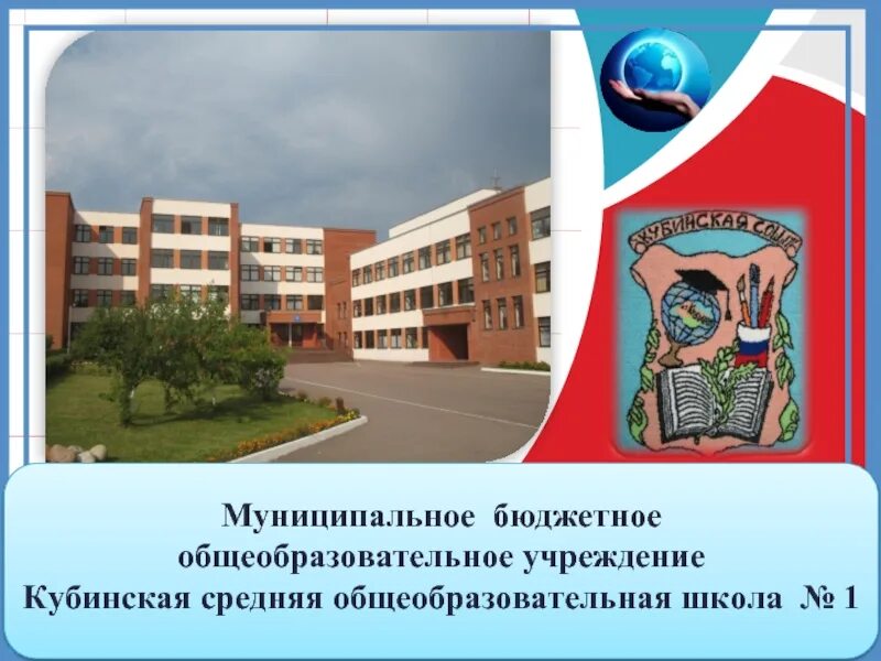Полное название школы мбоу сош. Школа имени безбородова кубинка. Кубинская сош 2. Кубинка школа 2. Кубинская средняя школа.