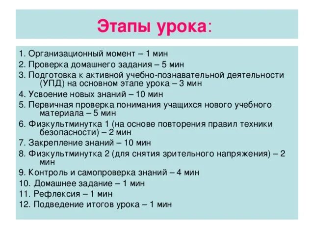 Этапы урока в начальных классах. Этапы урока. Этапы урока организационный момент. Этапы урокаю. Основные этапы урока.