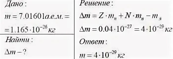 Рассчитайте дефект масс ядра атома 7 3 лития. Дефект массы лития 7 3. Дефект массы лития 7. Определить дефект массы ядра атома. Энергия связи лития равна