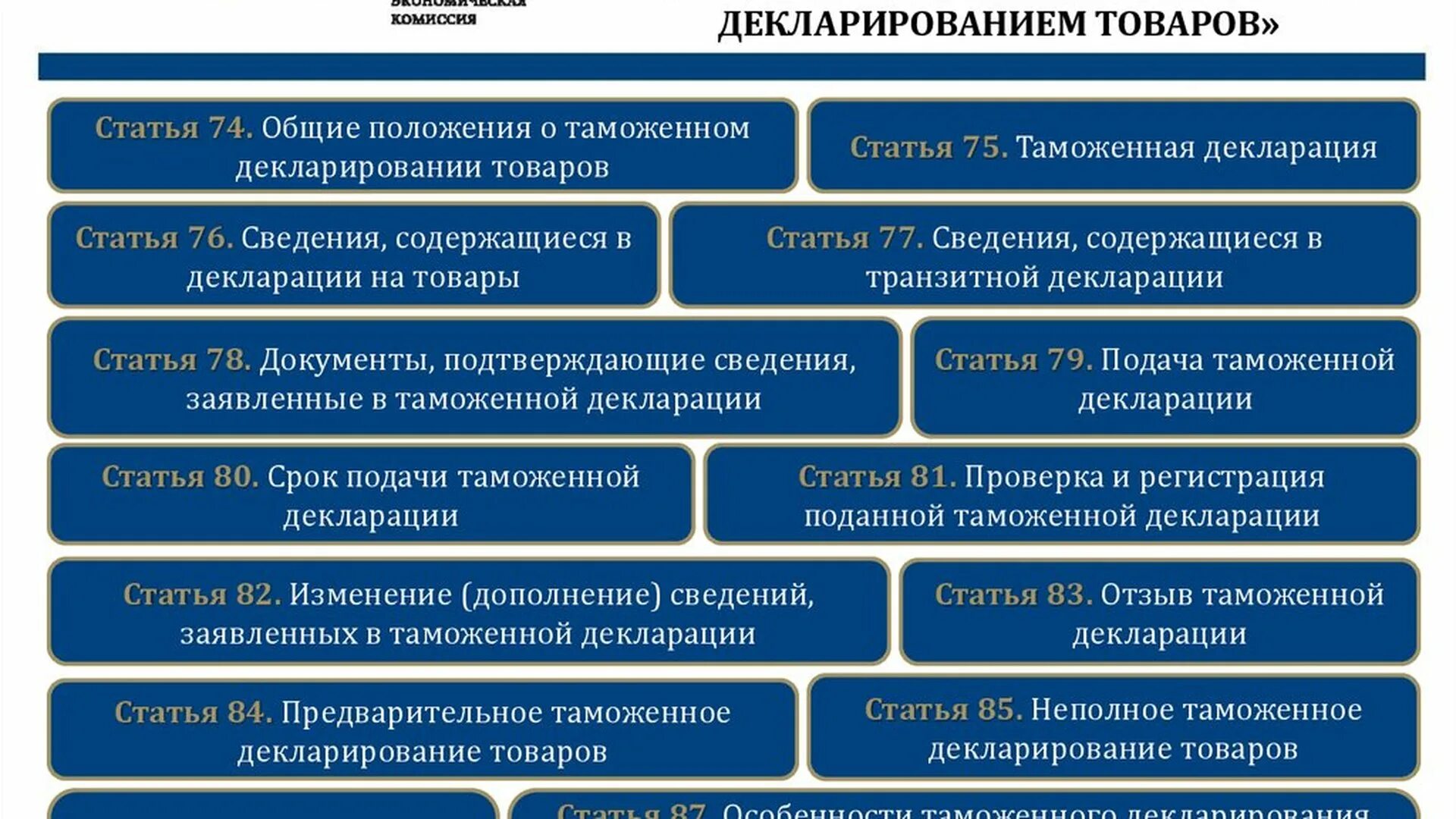 Таможенная декларация ЕАЭС. Структура таможенной декларации. Декларирование товаров статья. Структура таможенных органов ЕАЭС. Особенности декларирования