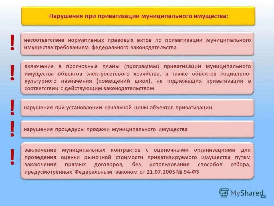Разработка программы приватизации. План приватизации муниципального имущества. процесс приватизации федерального имущества. приватизация государственного и муниципального имущества. способы приватизации муниципального имущества.