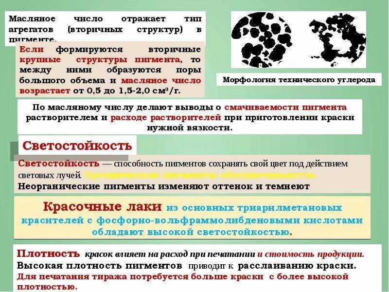 Масленица на украинском языке. Масляные картинки. Название дней масленицы для детей. Название дней масленичной недели. Какого числа масляно.